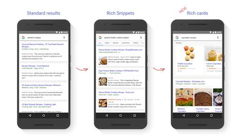 rich results test - google search console|Introducing Rich Results and the Rich Results Testing .